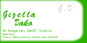 gizella dako business card